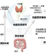 开云-包含?G珓囖k€]爙+嵣酘'瀉D摪麔	的词条